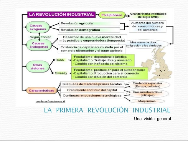 150 años de revolución institucional pdf