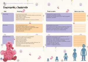 cuaderno de control pediatrico pdf