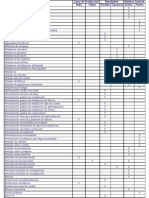 clasificacion de cuentas contables pdf