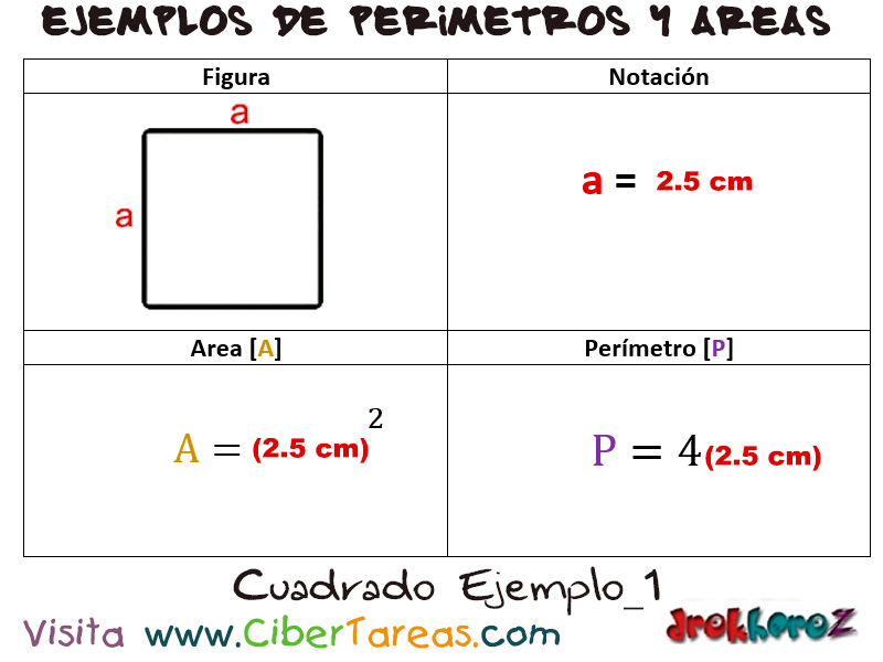 area de cuadrados y rectangulos guía