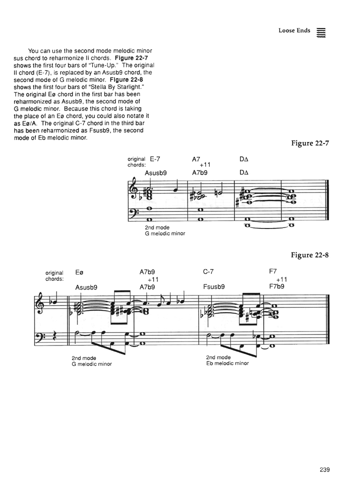 artist transcriptions pdf google drive jazz
