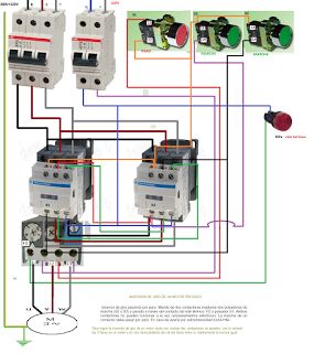 circuito control inversion de giro de un motor trifasico pdf
