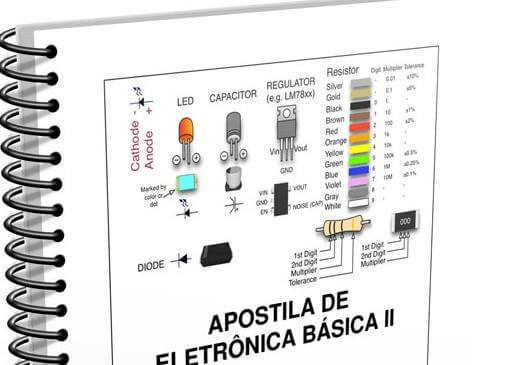 componentes de la bateria pdf