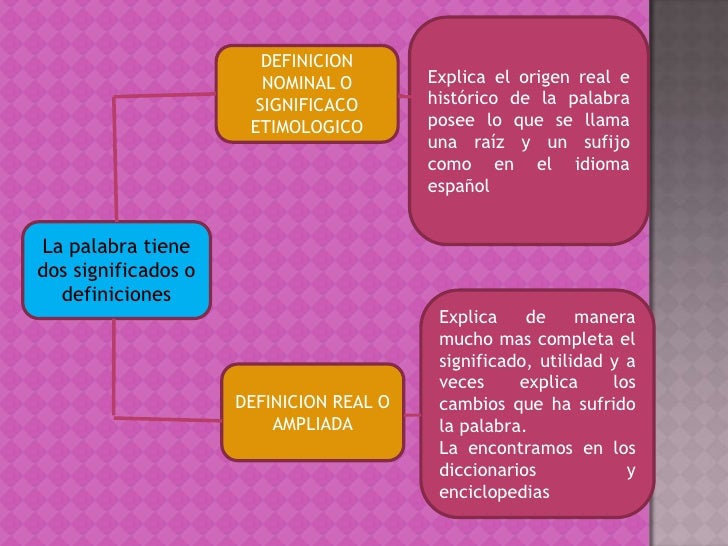 cual es el significado de andares en diccionario español