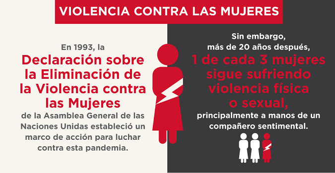 definicion de violencia contra la mujer pdf en chile