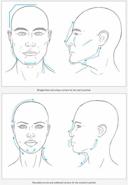 anatomia hombre y mujer dibujo pdf