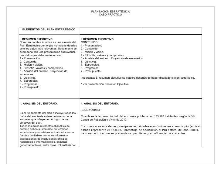 analisis estrategico de una empresa pdf